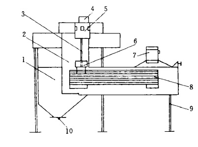 冲击式破碎机结构 冲击式破碎机结构