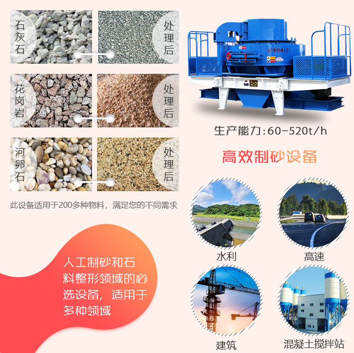 制砂机设备 制砂机设备