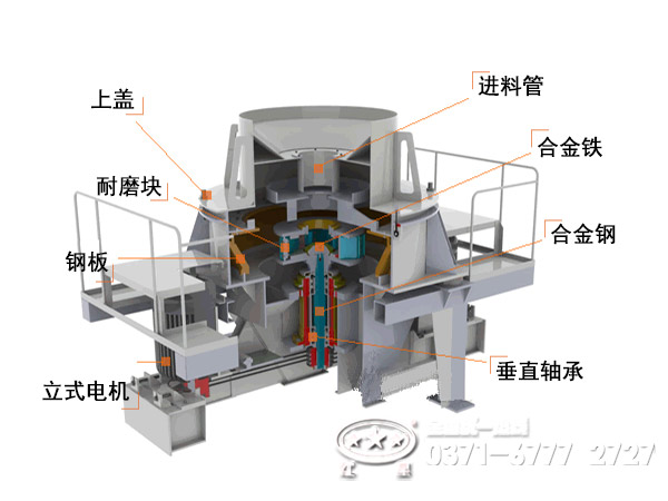 河卵石制砂机结构示意图