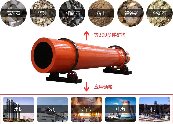 煤泥烘干机在寒冷冬季保证产能的绝招 煤泥烘干机在寒冷冬季保证产能的绝招