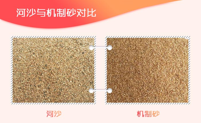 河沙与机制砂对比 河沙与机制砂对比