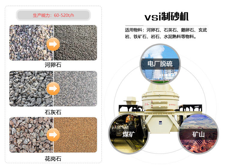 机制砂来源多 机制砂来源多