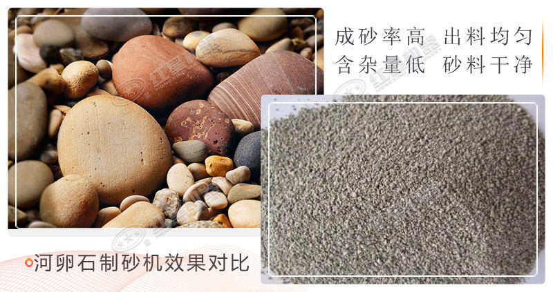 河卵石制砂机工作效果对比 河卵石制砂机工作效果对比