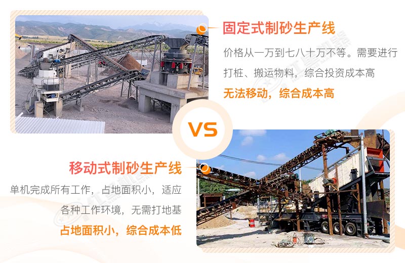 HVI制沙机 HVI制沙机