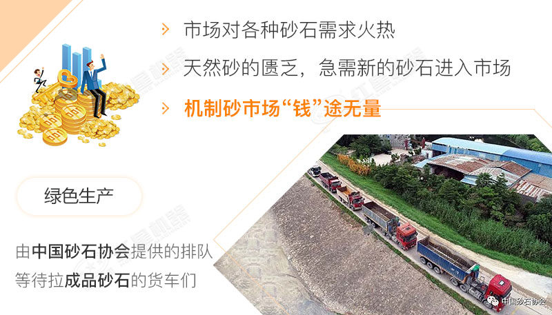 鹅卵石制砂线客户收益 鹅卵石制砂线客户收益