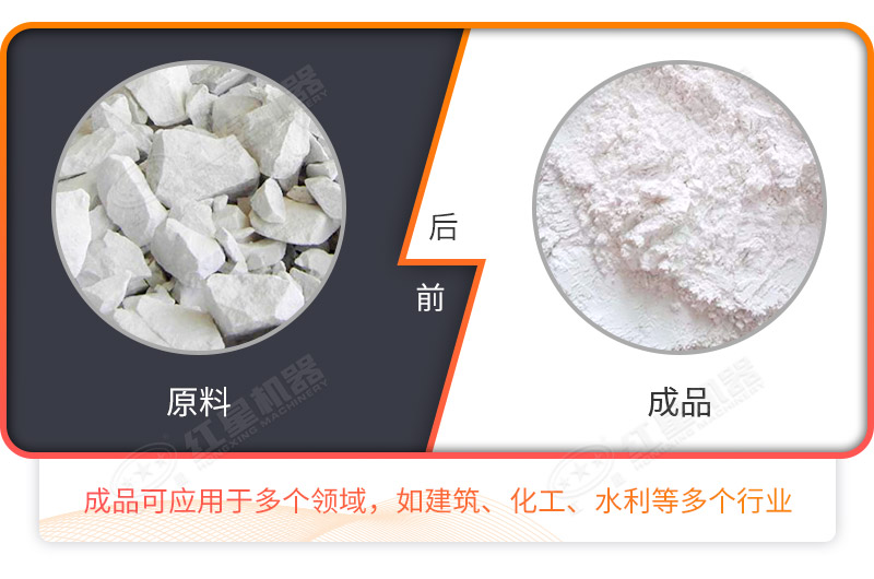 方解石物料磨粉对比 方解石物料磨粉对比