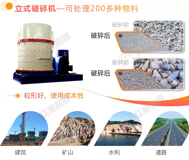 立式破碎机工作领域 立式破碎机工作领域