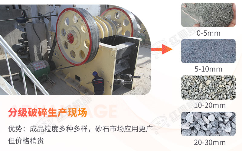 一对一进行生产线定制 一对一进行生产线定制