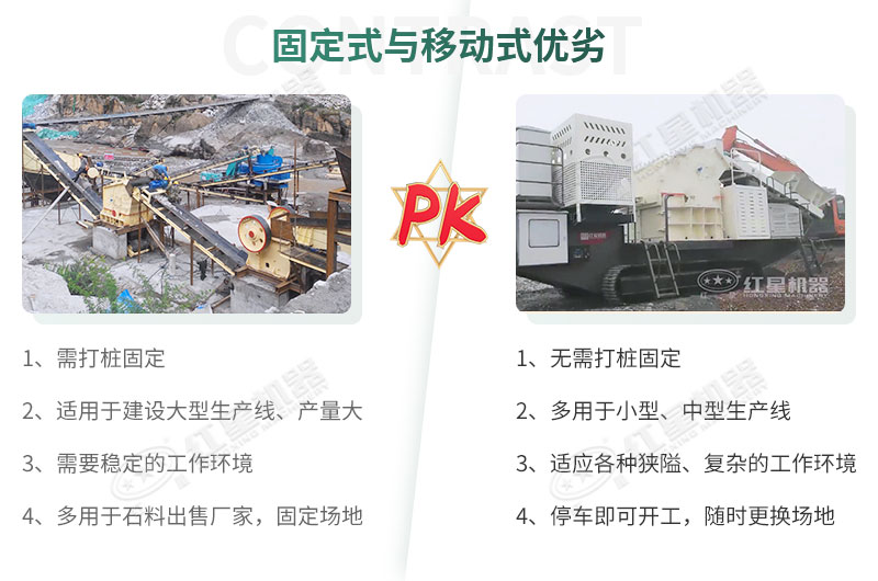 固定式与移动式的优劣分析 固定式与移动式的优劣分析