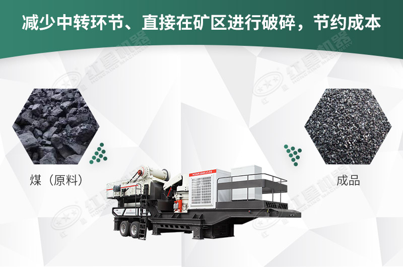 移动粉煤机解决了煤矿转移的损耗