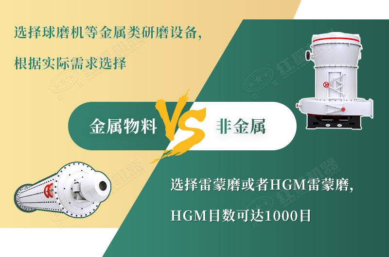 根据需求选对合适的设备也很重要 根据需求选对合适的设备也很重要