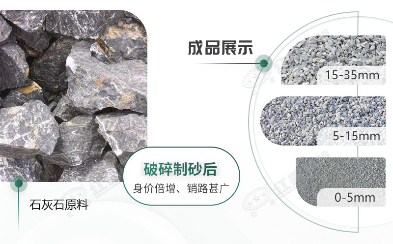 建筑石子经破碎后不同规格的大小 建筑石子经破碎后不同规格的大小