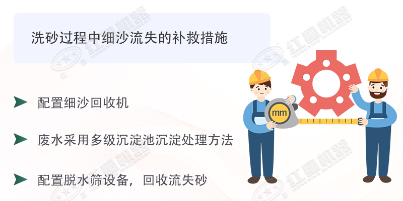 想要洗沙生产细沙流失少，拥有这台细沙回收机即可轻易做到
