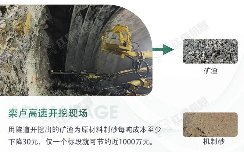 球磨机制砂出来的细度怎么样？