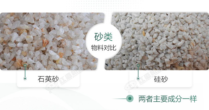 石英砂和硅砂是一回事吗？石英砂可以做水泥地面吗？