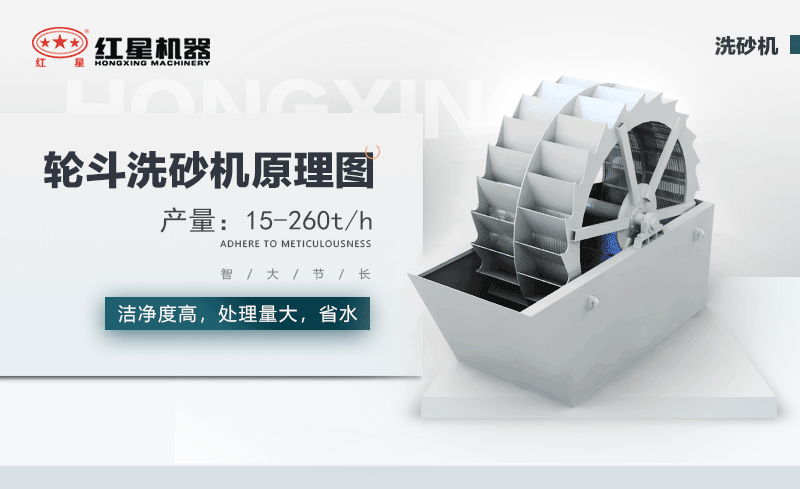 轮斗洗砂机用水可以循环吗？细砂流失怎么办？