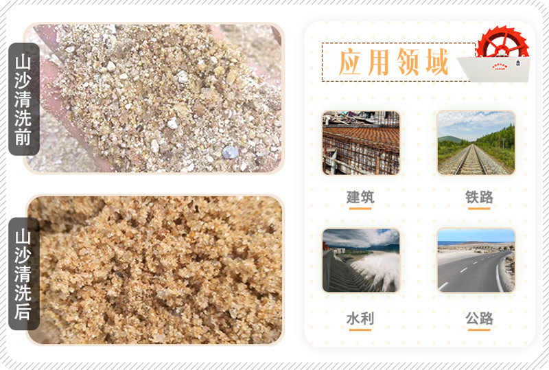 山沙的用途有哪些？洗沙机设备洗出高品质山沙