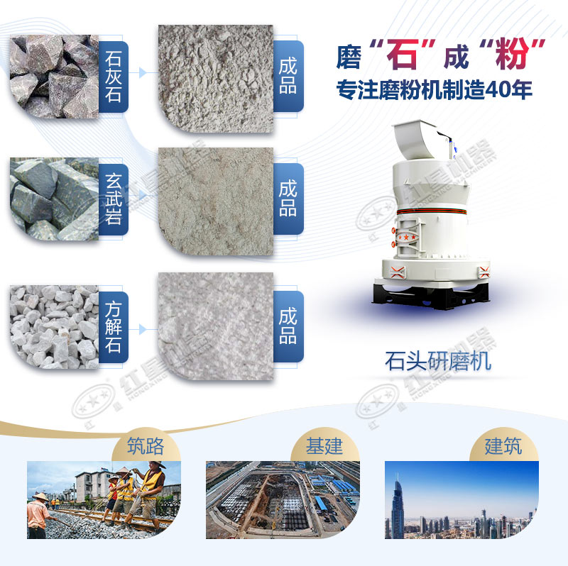 石头磨粉机型号这么多如何选购？哪个厂家卖的好用？