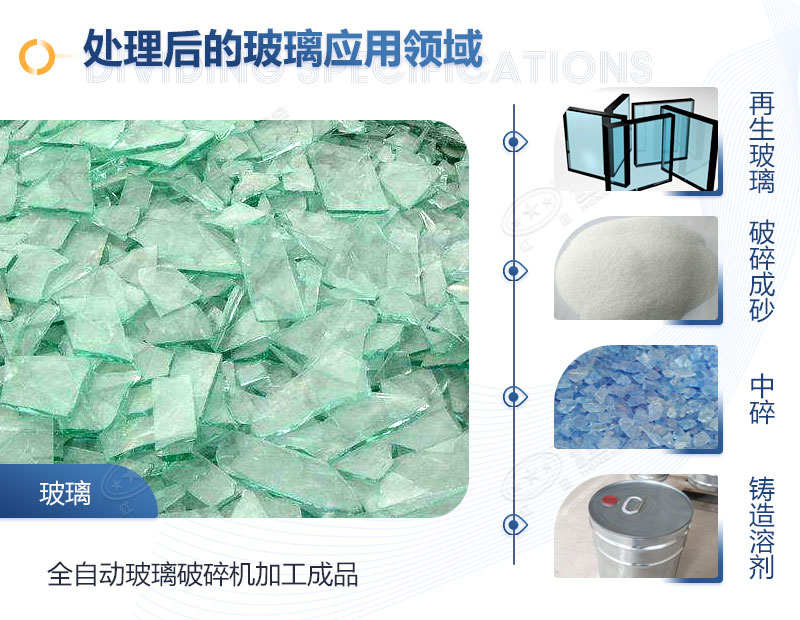 玻璃可以粉碎吗？需要用什么设备？