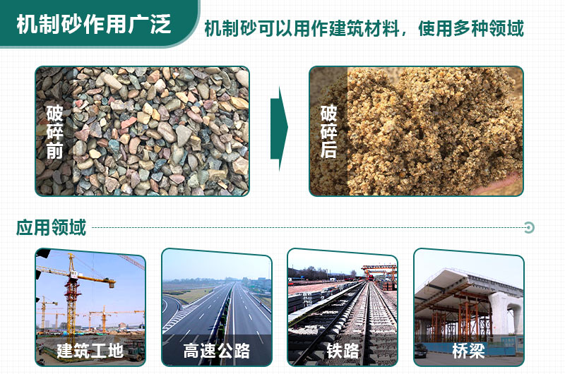 如何应对“砂荒”？机制砂将成为今后主要发展方向