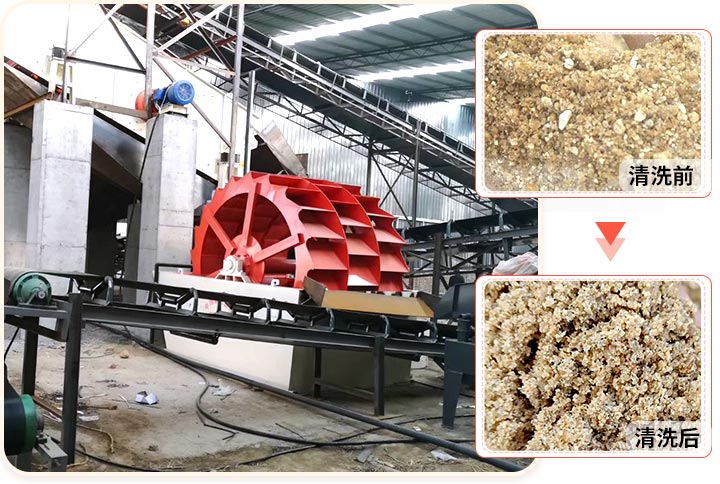 轮斗洗砂机用水可以循环吗？细砂流失怎么办？