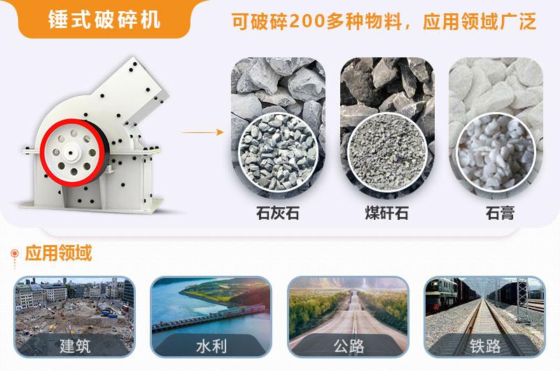 小型锤式破碎机型号参数表，报价是多少？