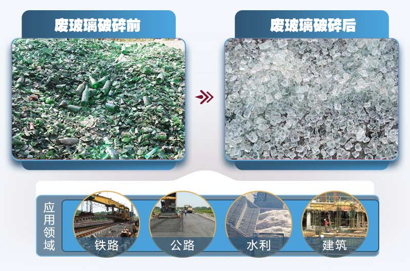 废旧玻璃破碎 废旧玻璃破碎