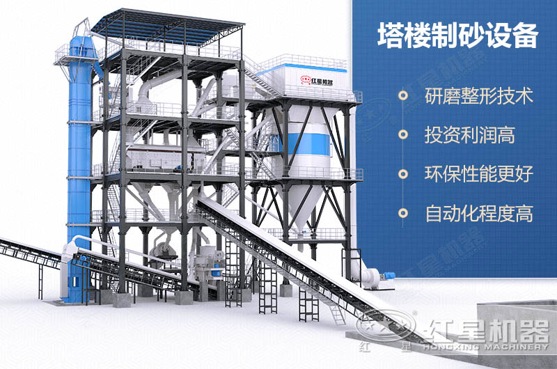 塔楼式干法制砂有何工艺优势？如何配置？