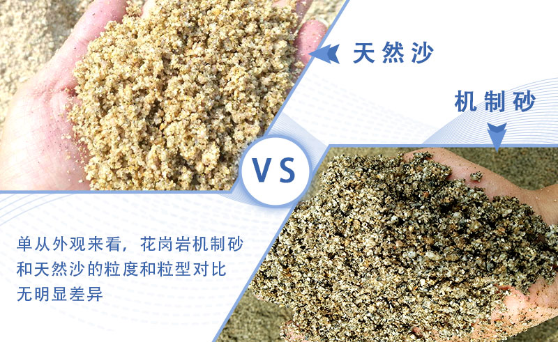 50万办一个中小型制砂厂可行吗，生产线配置方案有哪些