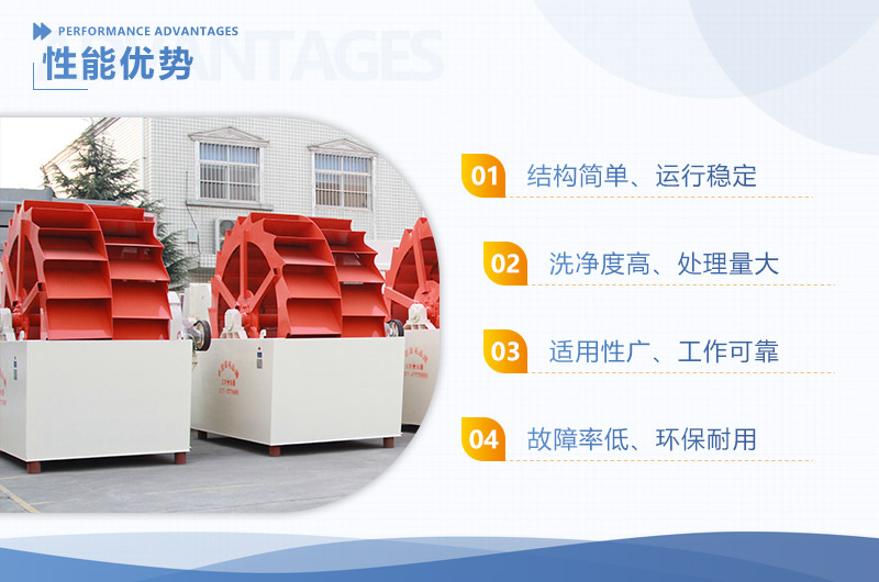 轮斗洗砂机生产优势 轮斗洗砂机生产优势