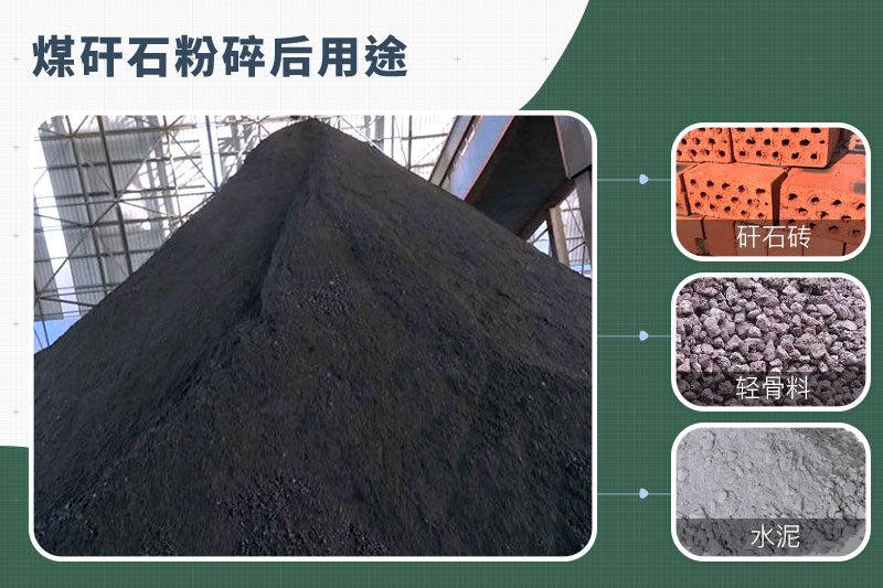 煤矸石粉碎机那种的好？功率多大？多少钱一台？